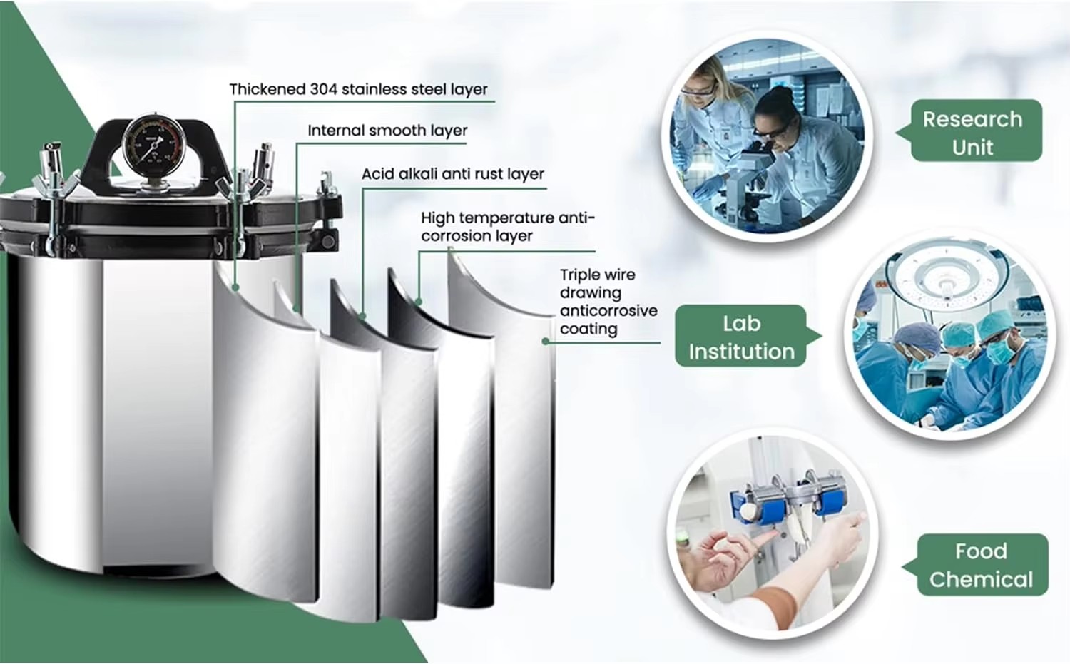 IKEME 18/24L Machine à Autocla - Autoclave Sterilizer Dental avis et prix
